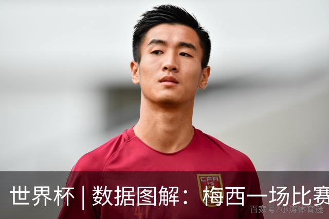 世界杯 | 数据图解：梅西一场比赛收获六大纪录