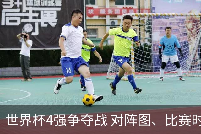 世界杯4强争夺战 对阵图、比赛时间、看点一览