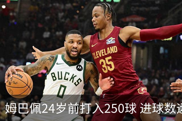 姆巴佩24岁前打入250球 进球数远超梅西C罗