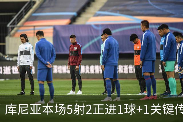 库尼亚本场5射2正进1球+1关键传球 6对抗5成功 获评7.8分