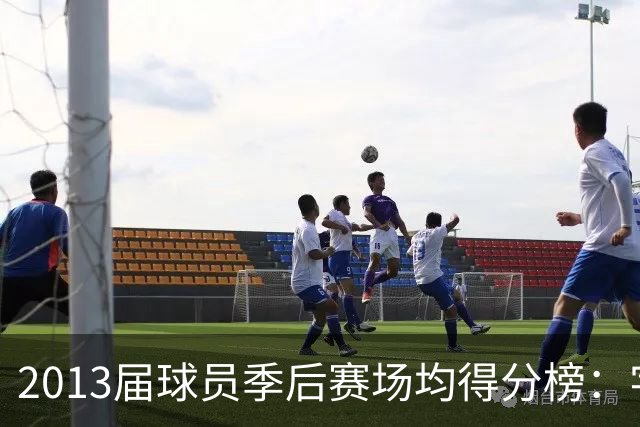 2013届球员季后赛场均得分榜：字母哥场均27分第一 CJ20分第二