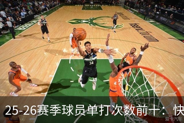 25-26赛季球员单打次数前十：快船登第一骑士登第三 东契奇最高效